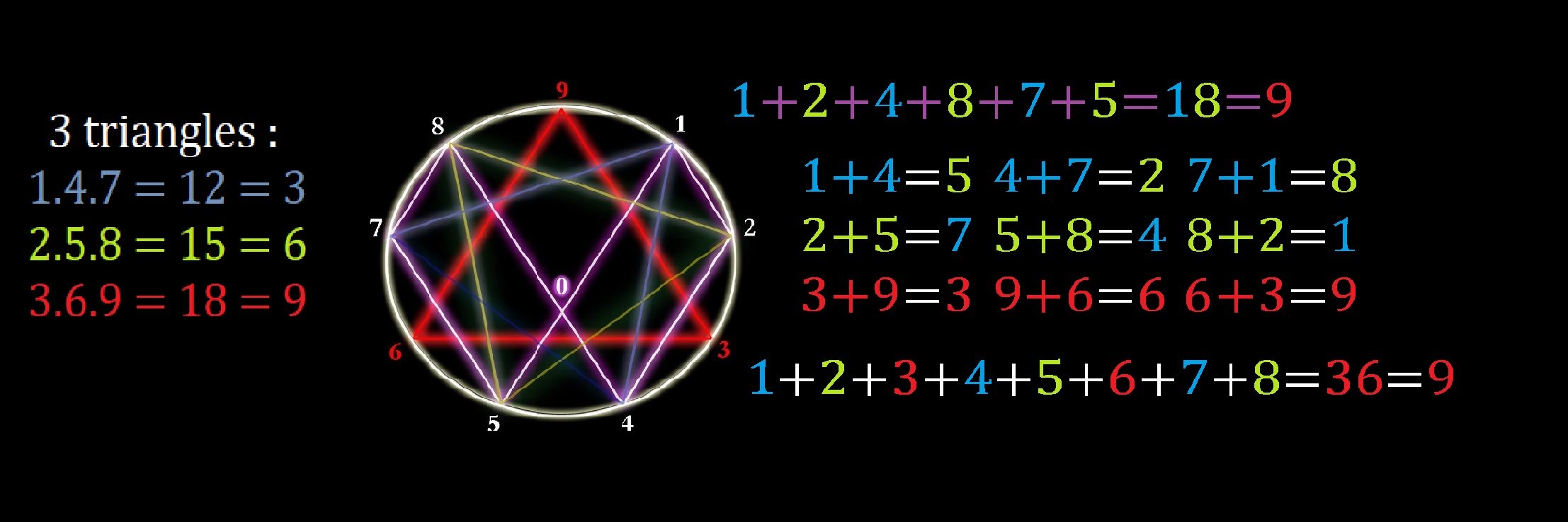 ENTROPY 🇺🇸💸💯 banner