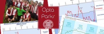 OptaParks's profile banner image