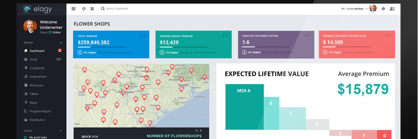 elagyanalytics's profile banner image
