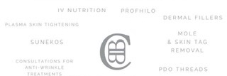 bbc_aesthetics's profile banner image