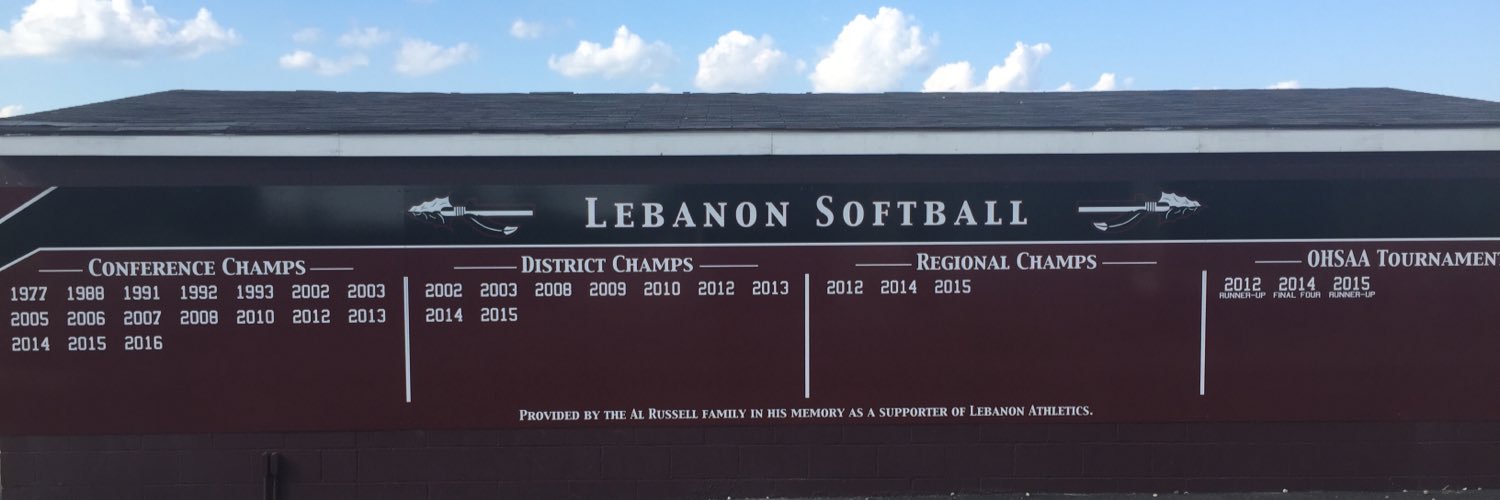 LHSsoftball_'s profile banner image