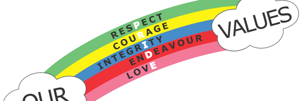 ALLAN'S PRIMARY banner