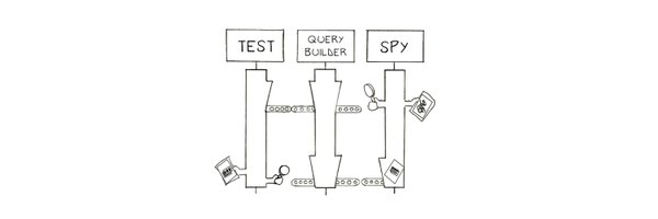 EsotericB Profile Banner