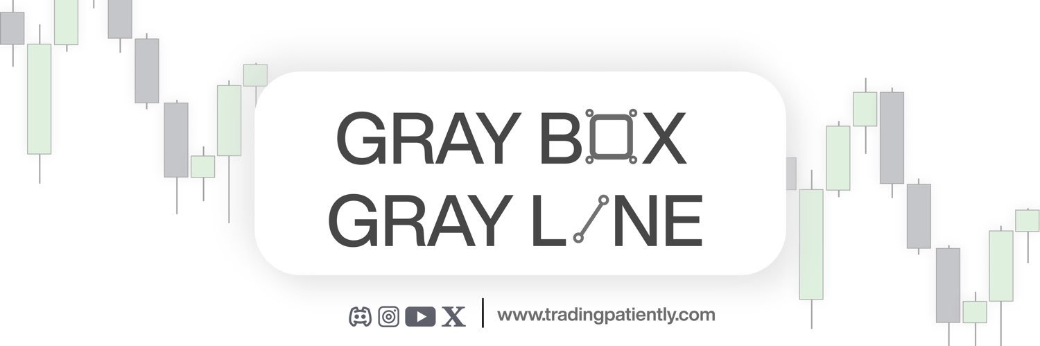 Trading Patiently | Cam's banner