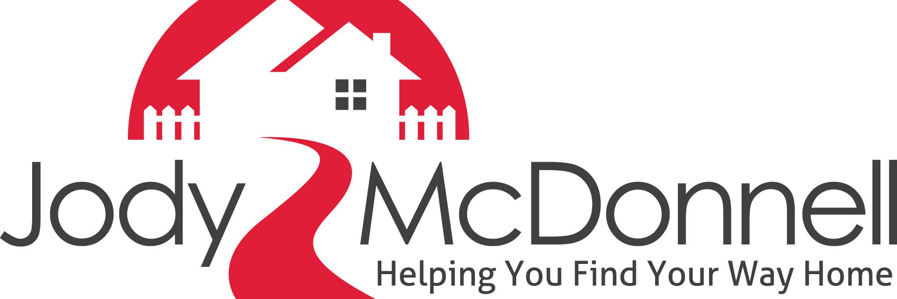RealtorJody's profile banner image
