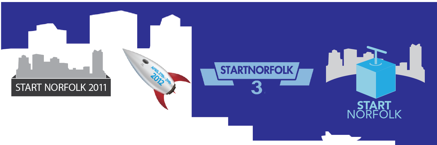 StartNorfolk's profile banner image