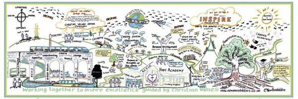 MissGreenHopeAP Profile Banner