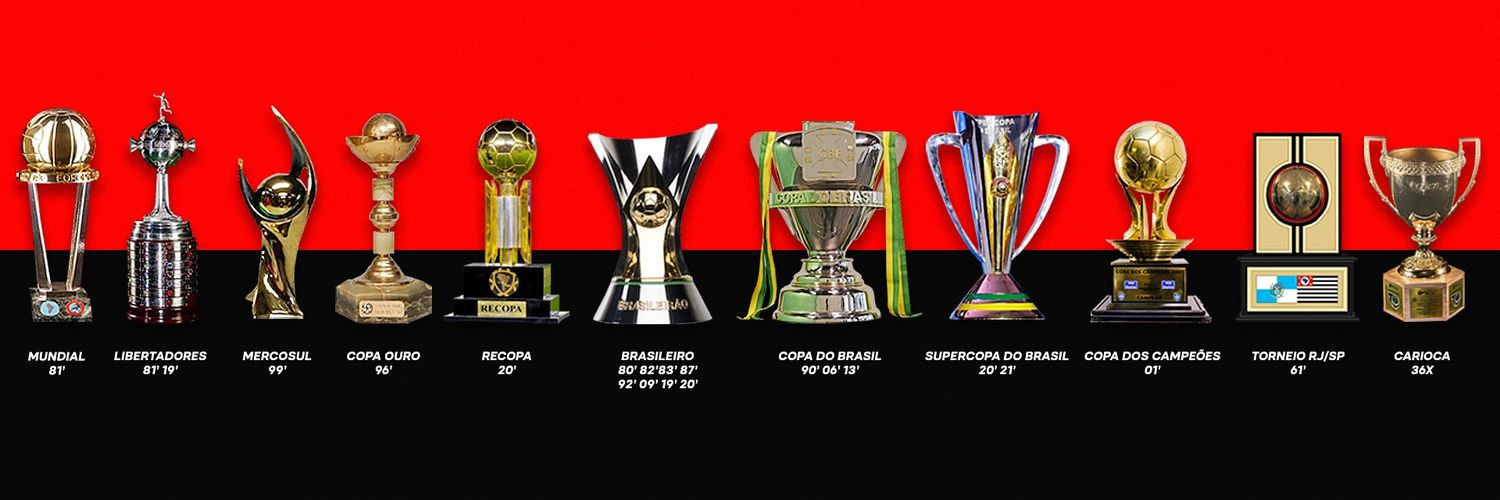 Davidson87CRF's profile banner image
