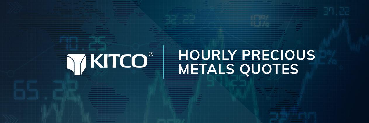 KitcoGoldQuotes's profile banner image