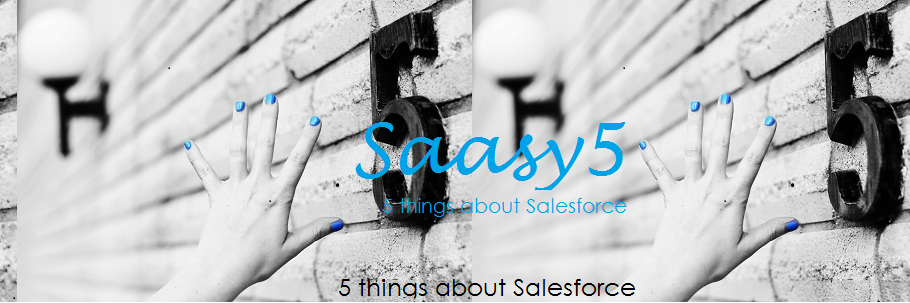 Saasy5's profile banner image