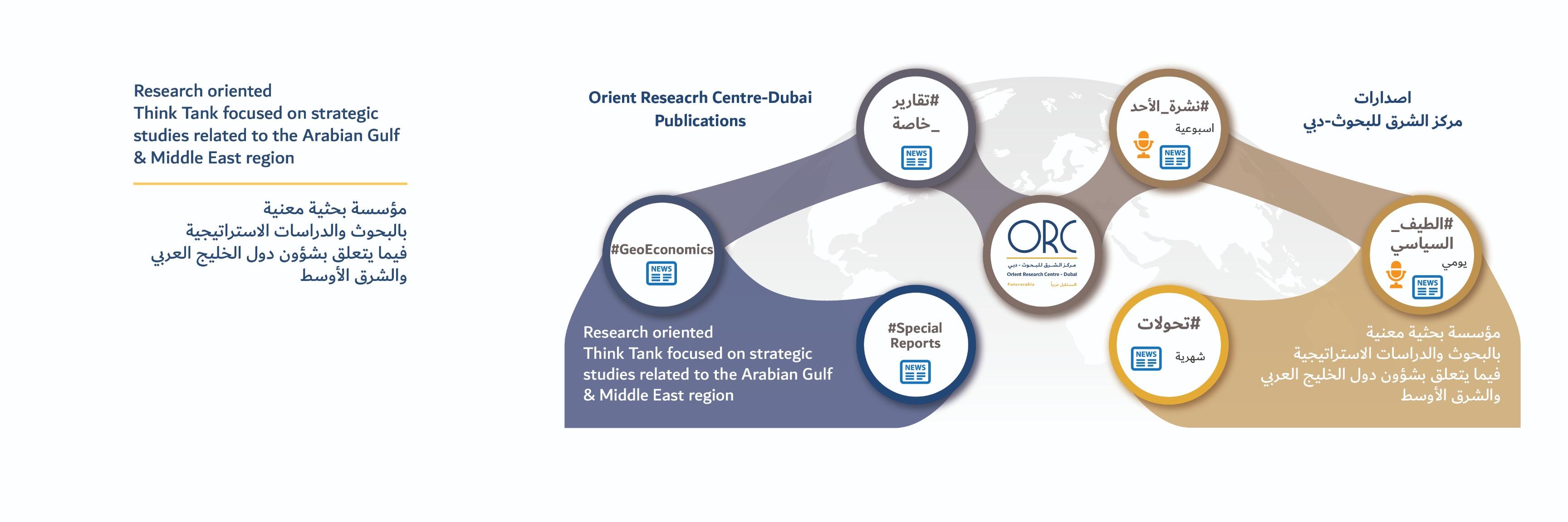 Orient_Research's profile banner image