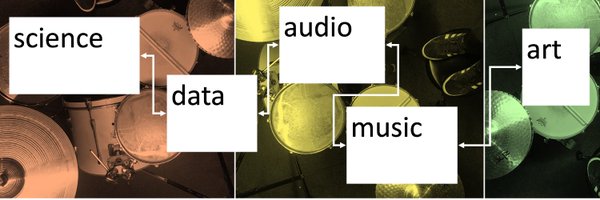 marktemp Profile Banner