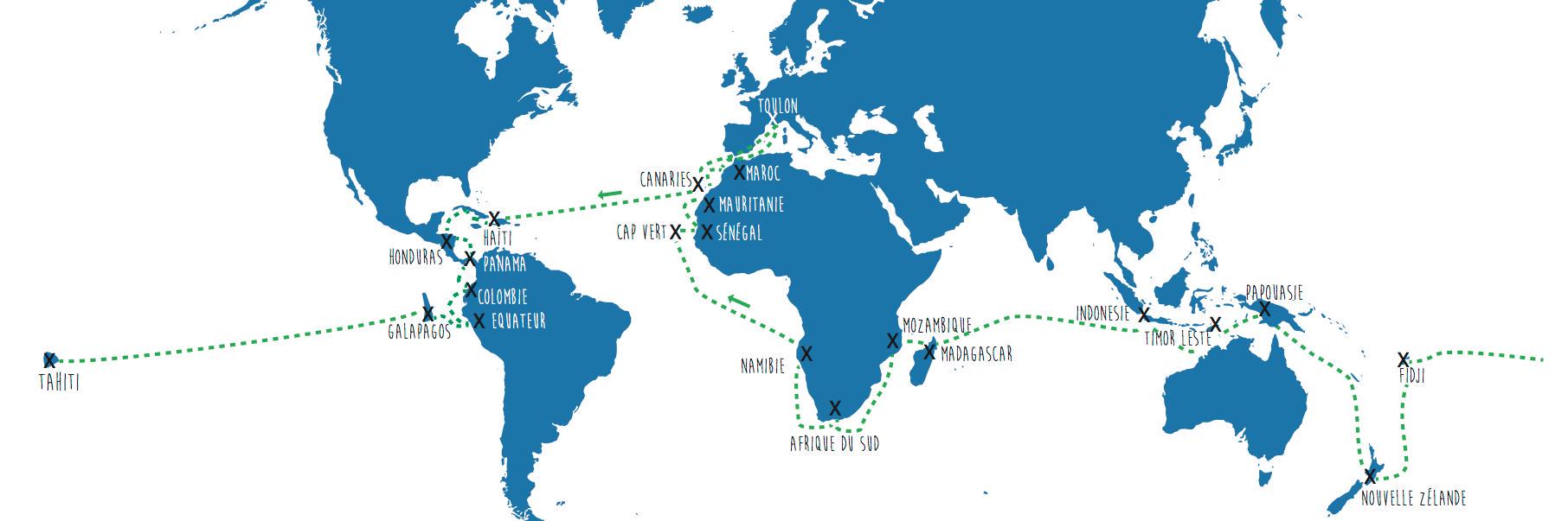 Sail for Water banner