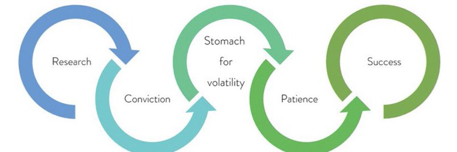 Kool Aggarwal banner