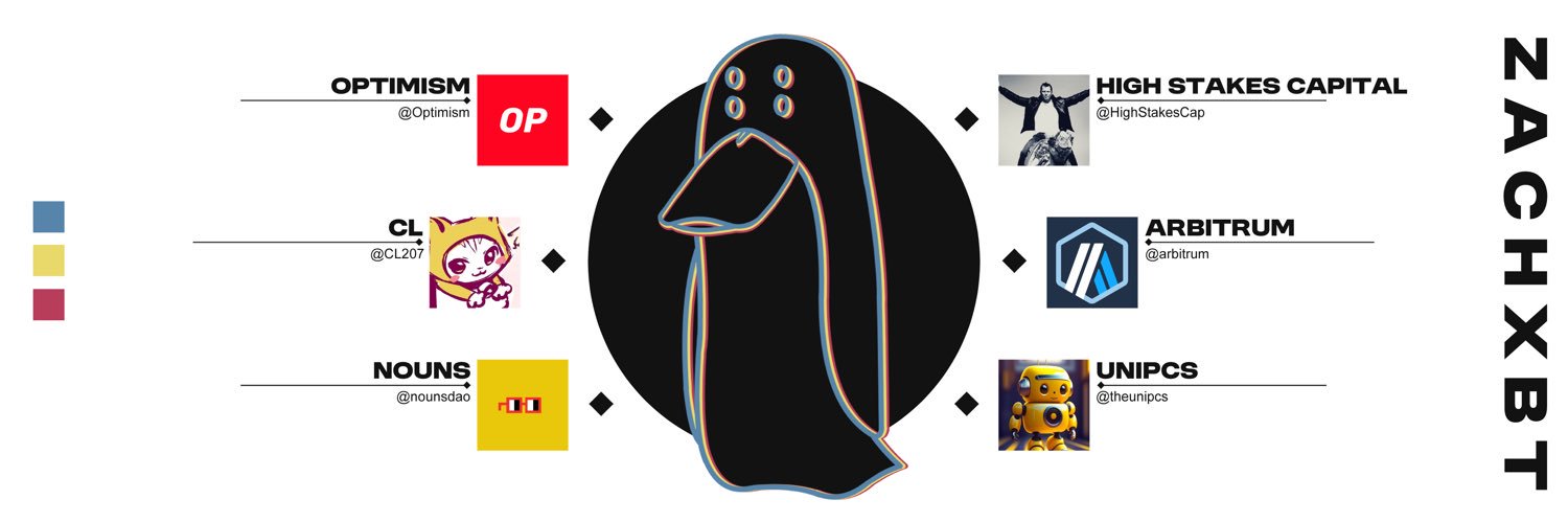 ZachXBT's banner