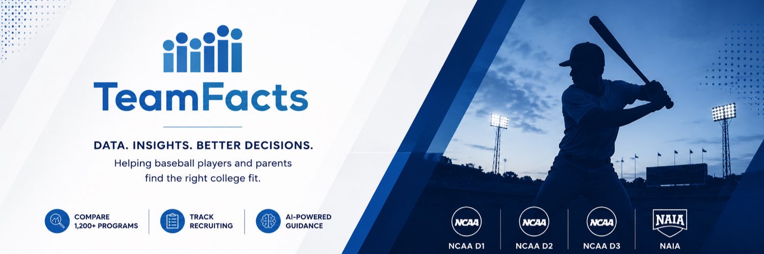 TeamFacts banner