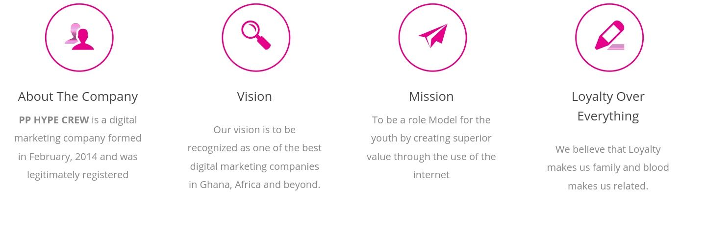 PPHYPECREW.COM👌 banner