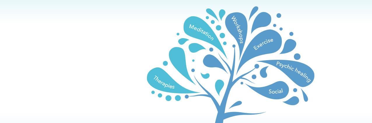 social_holistic's profile banner image