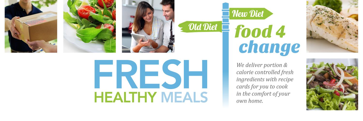 Food4Changeau's profile banner image