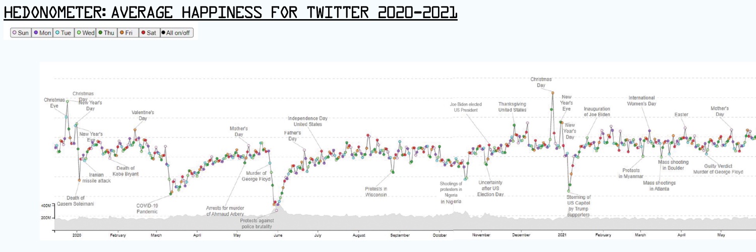 Chris Danforth banner