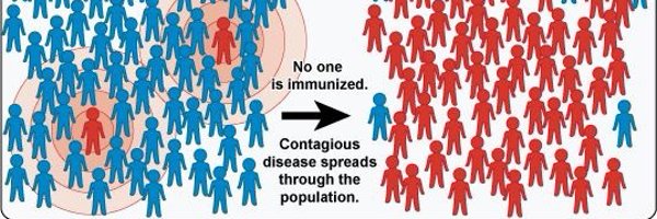 VaccinateCal Profile Banner