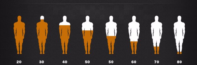 upTestosterone's profile banner image