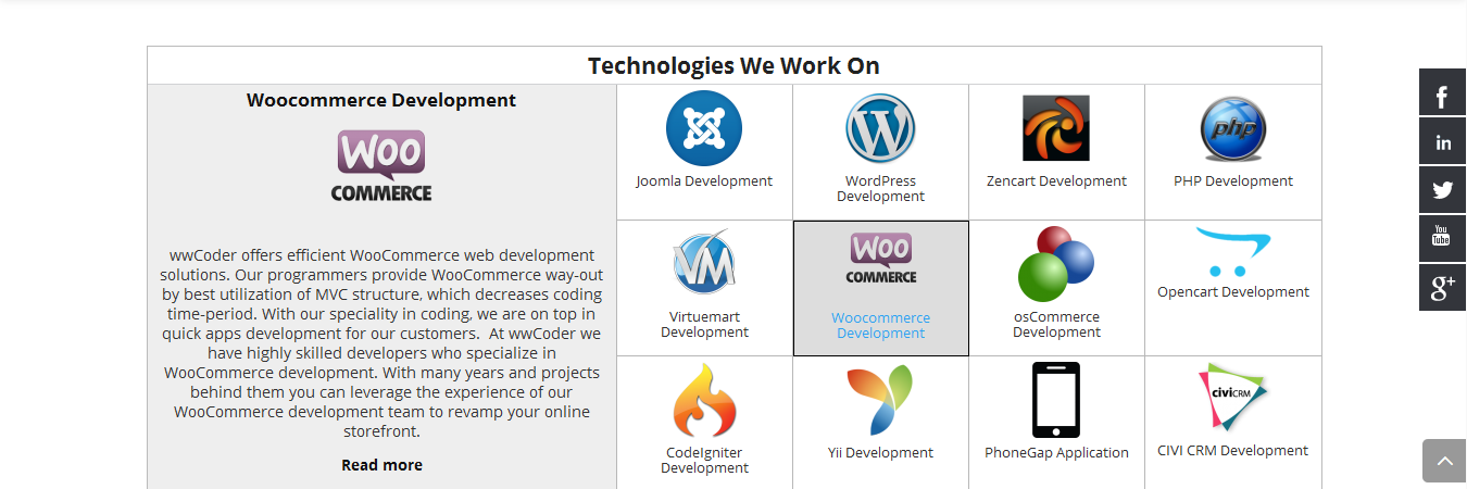 wwcoders's profile banner image