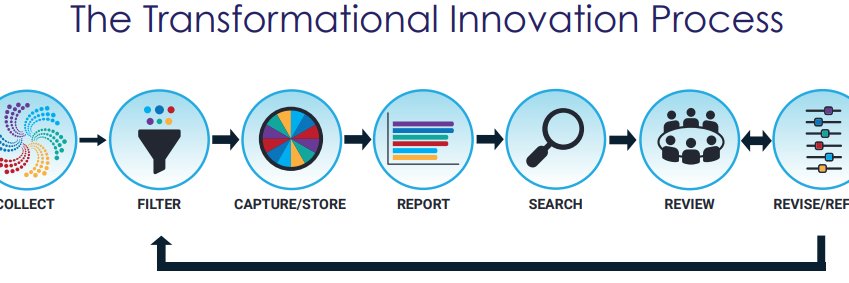 Txt Mining Solutions banner