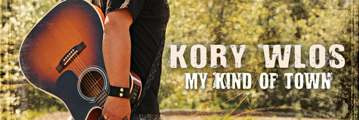 KoryWlos's profile banner image