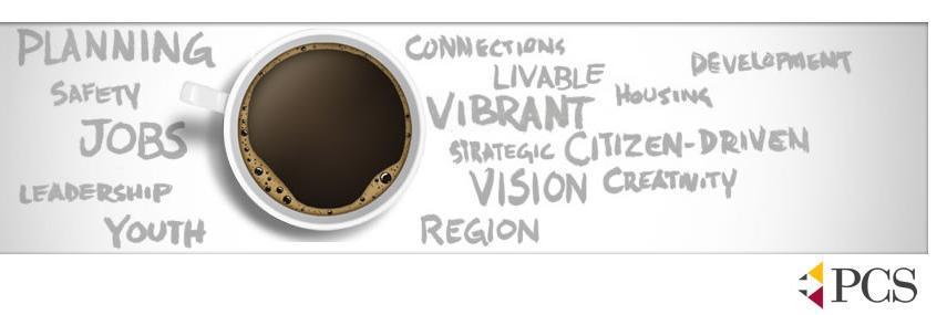 CWCommunities's profile banner image