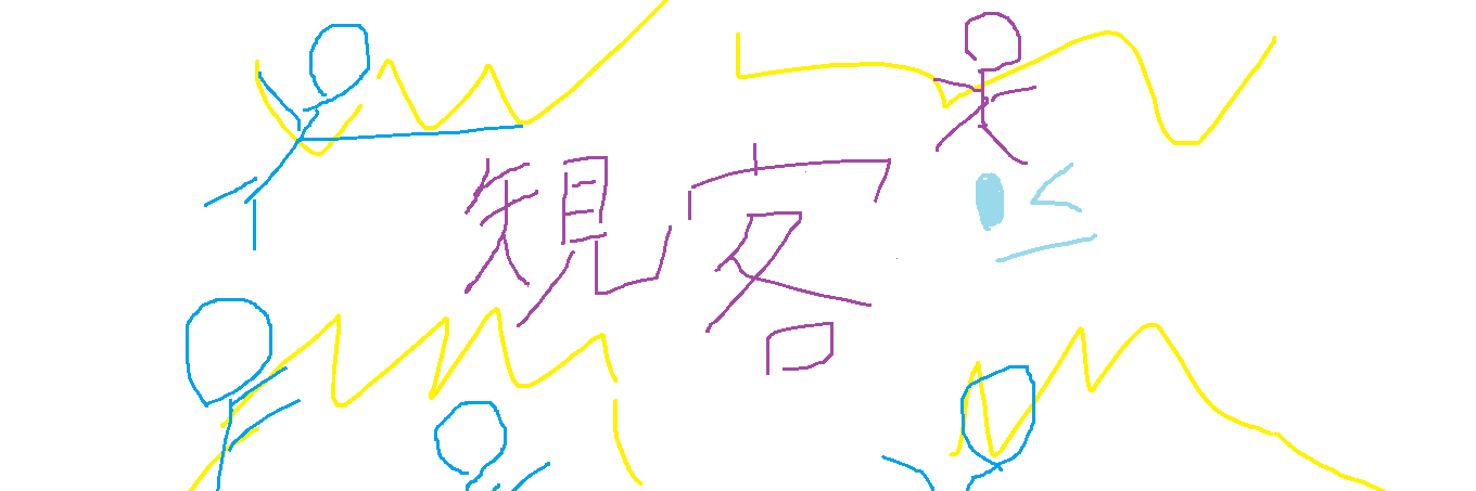 shirocollect's profile banner image