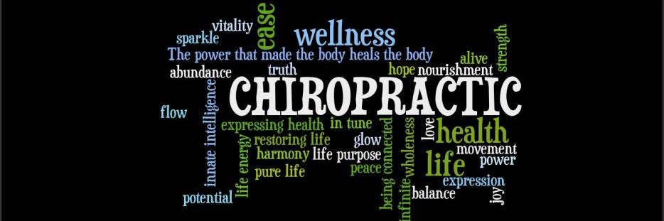 howchiropractic's profile banner image