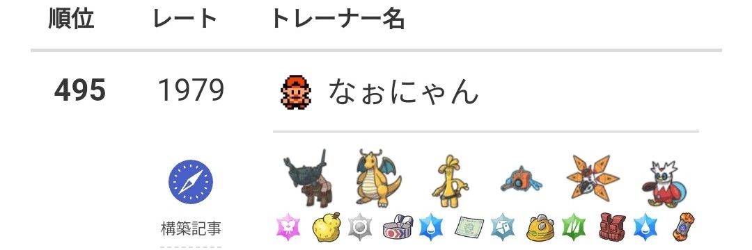 なぉ🌟ポケモンSV banner