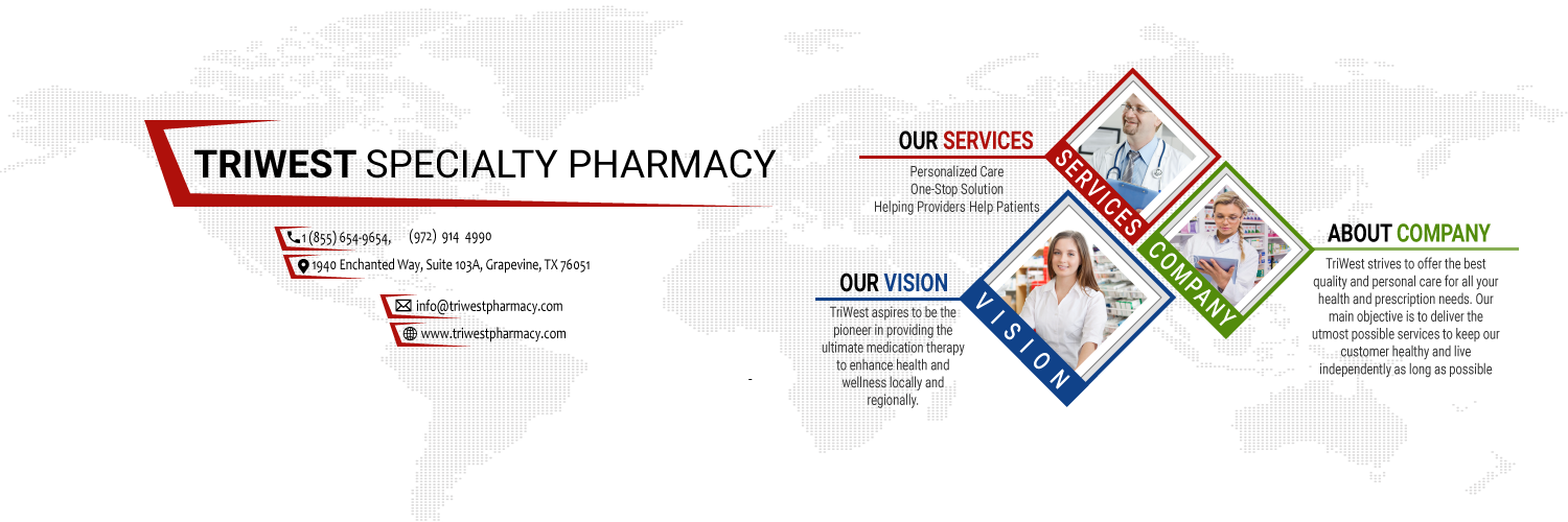 TriwestPharmacy's profile banner image