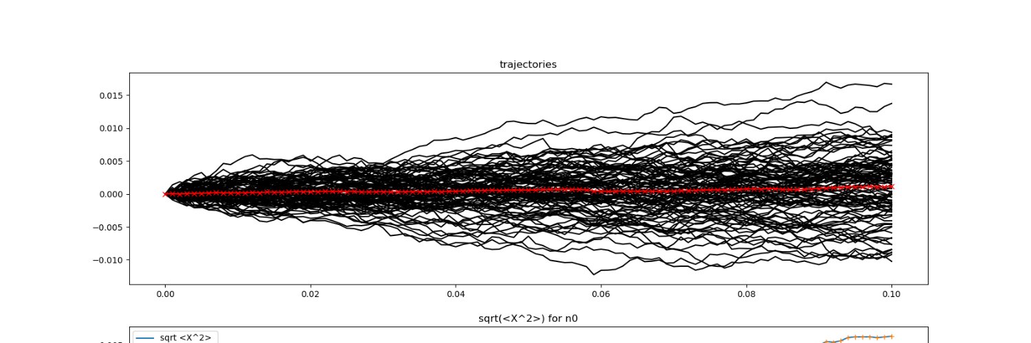 Claudio Conti banner