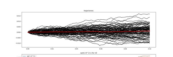 nonlinearxwaves Profile Banner