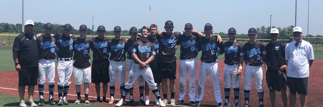 MidwestTarHeels's profile banner image