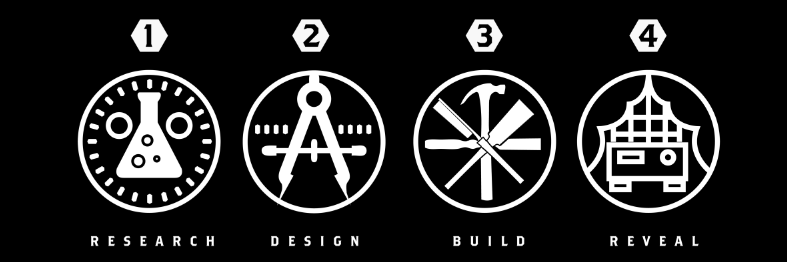 WheelersStudio's profile banner image