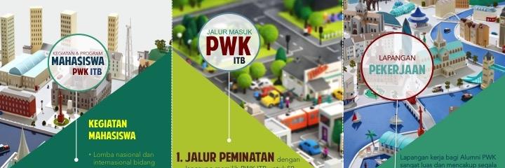 pwk_itb's profile banner image