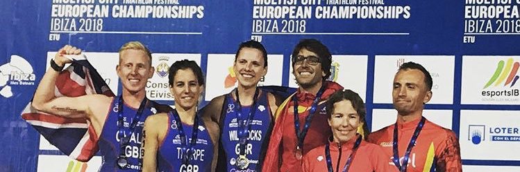 Shaun Challis banner