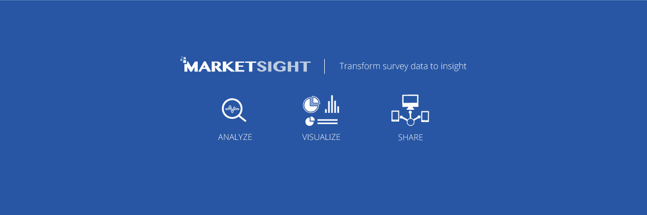 MarketSight's profile banner image