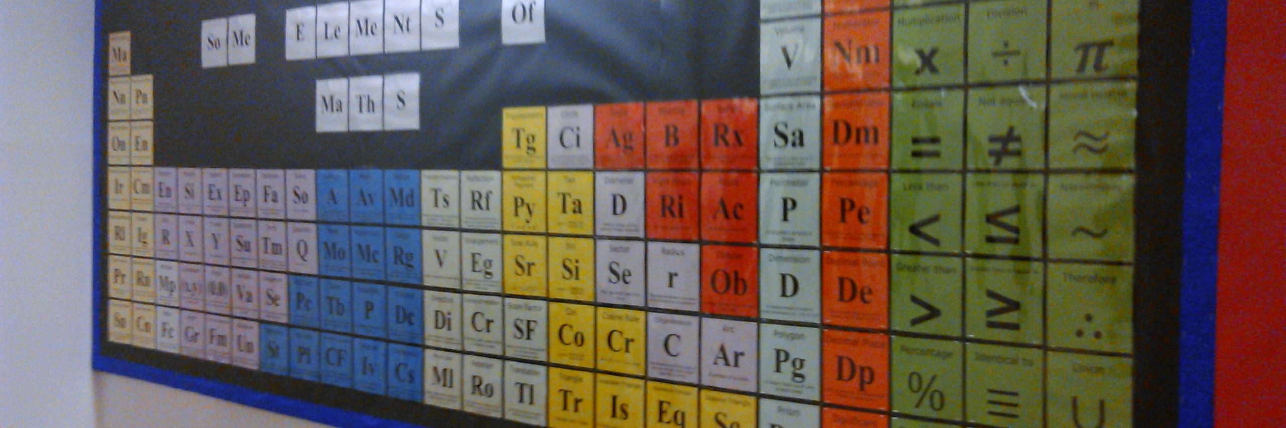 LongleyMaths's profile banner image