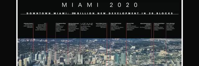 MiamiworldNlife's profile banner image