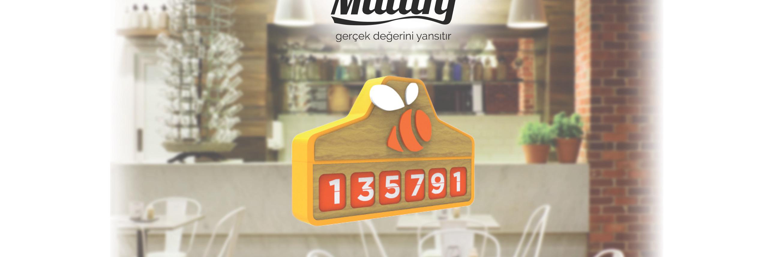 MultifyCo's profile banner image
