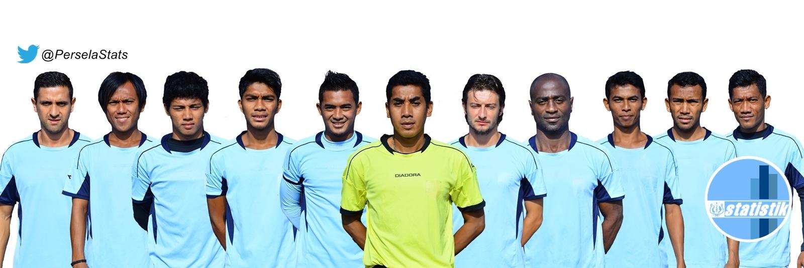 Persela Statistik banner