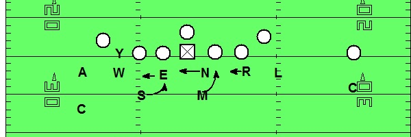 Sean McCormick banner