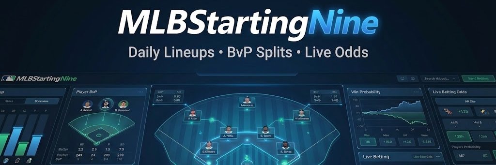 MLB Daily Lineups banner