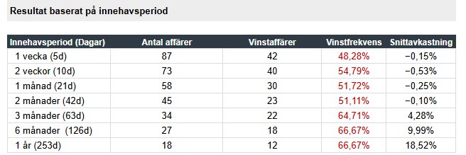 Statistical Finance banner