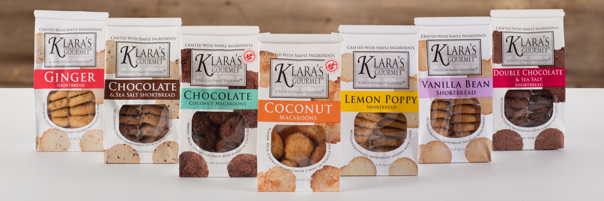 KlarasGourmet's profile banner image