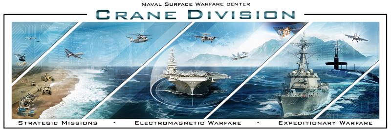 NAVSEACrane's profile banner image